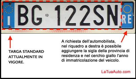 ricerca targa auto.